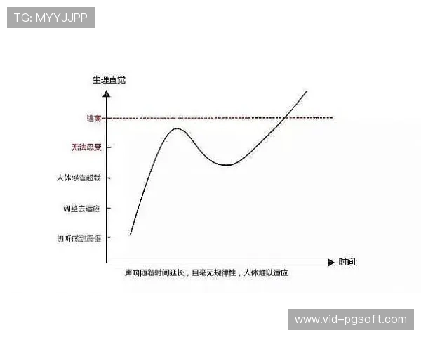 泳池水质实时监测,pH值波动超标自动报警 泳池水质实时监测,pH值波动超标自动报警