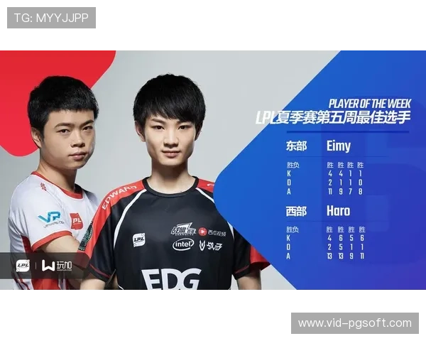 LPL规范选手行为,职业化整顿成长期发展必由之路 LPL规范选手行为,职业化整顿成长期发展必由之路