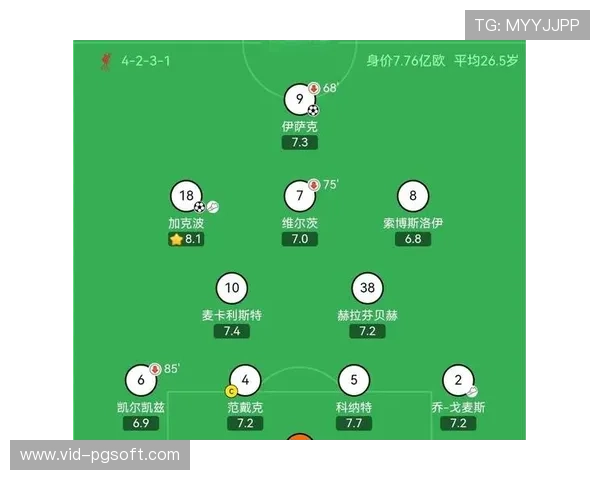 利物浦13场不败纪录告破，赛季三遭补时绝杀创英超尴尬历史