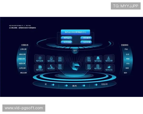 数字化运营平台强化安全保障 实现了体育直播技术开放体系的全面合规化运作