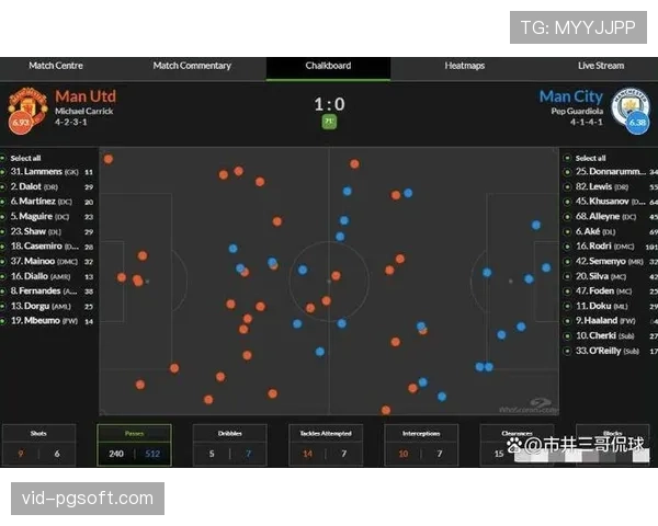 曼联卡里克战术框架革新：回归4-2-3-1体系激活攻防效率